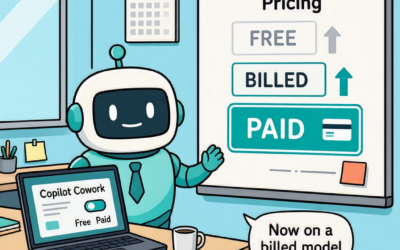 No Surprises: A Business Owner’s Guide to Managing Cowork Costs